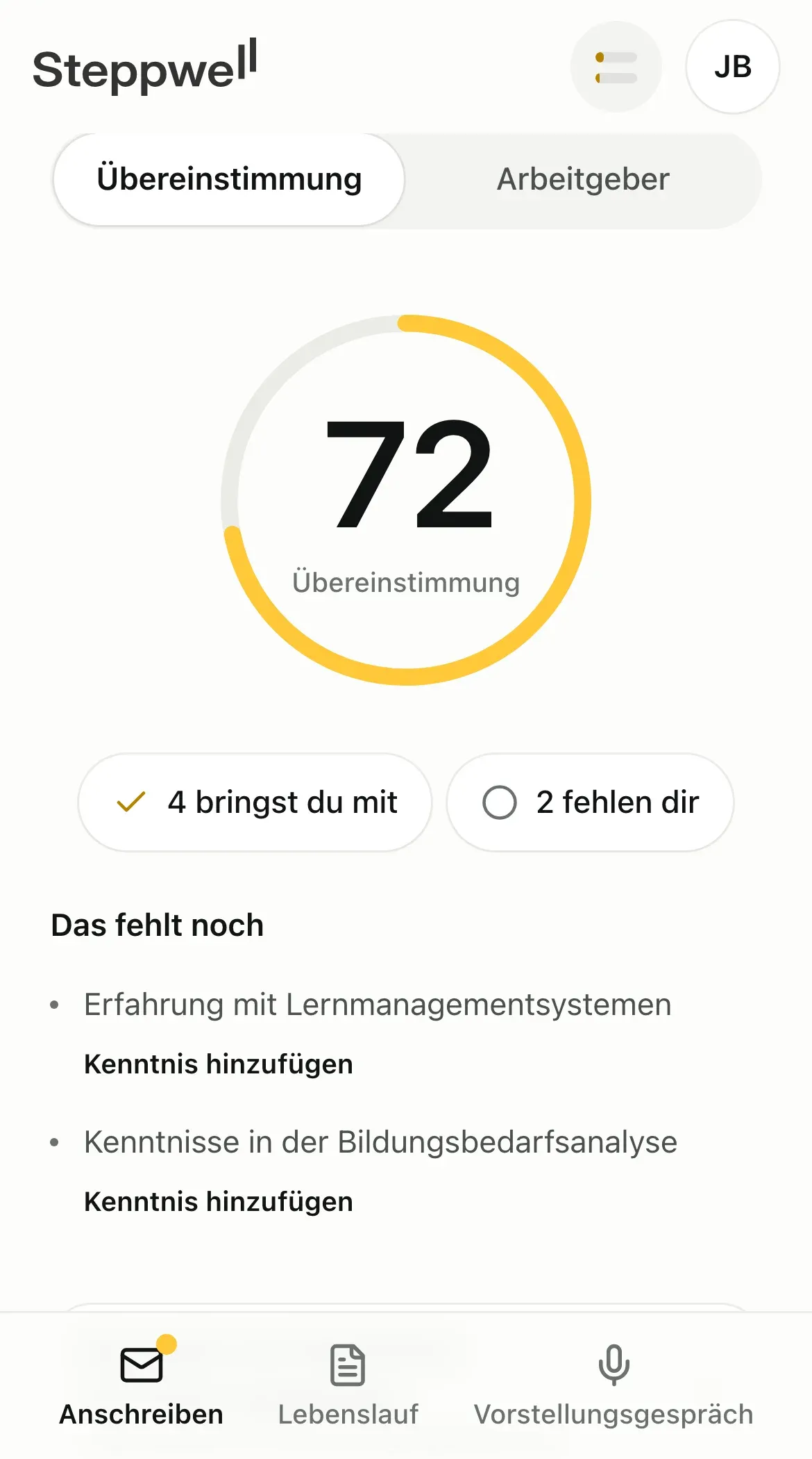 Anforderungen, die dein Profil noch nicht belegt.